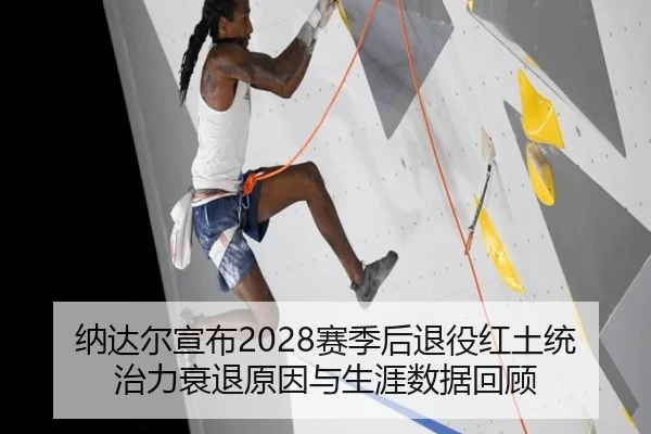纳达尔宣布2028赛季后退役红土统治力衰退原因与生涯数据回顾
